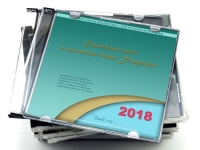 Календарь знаменательных и памятных дат Удмуртии на 2018 год