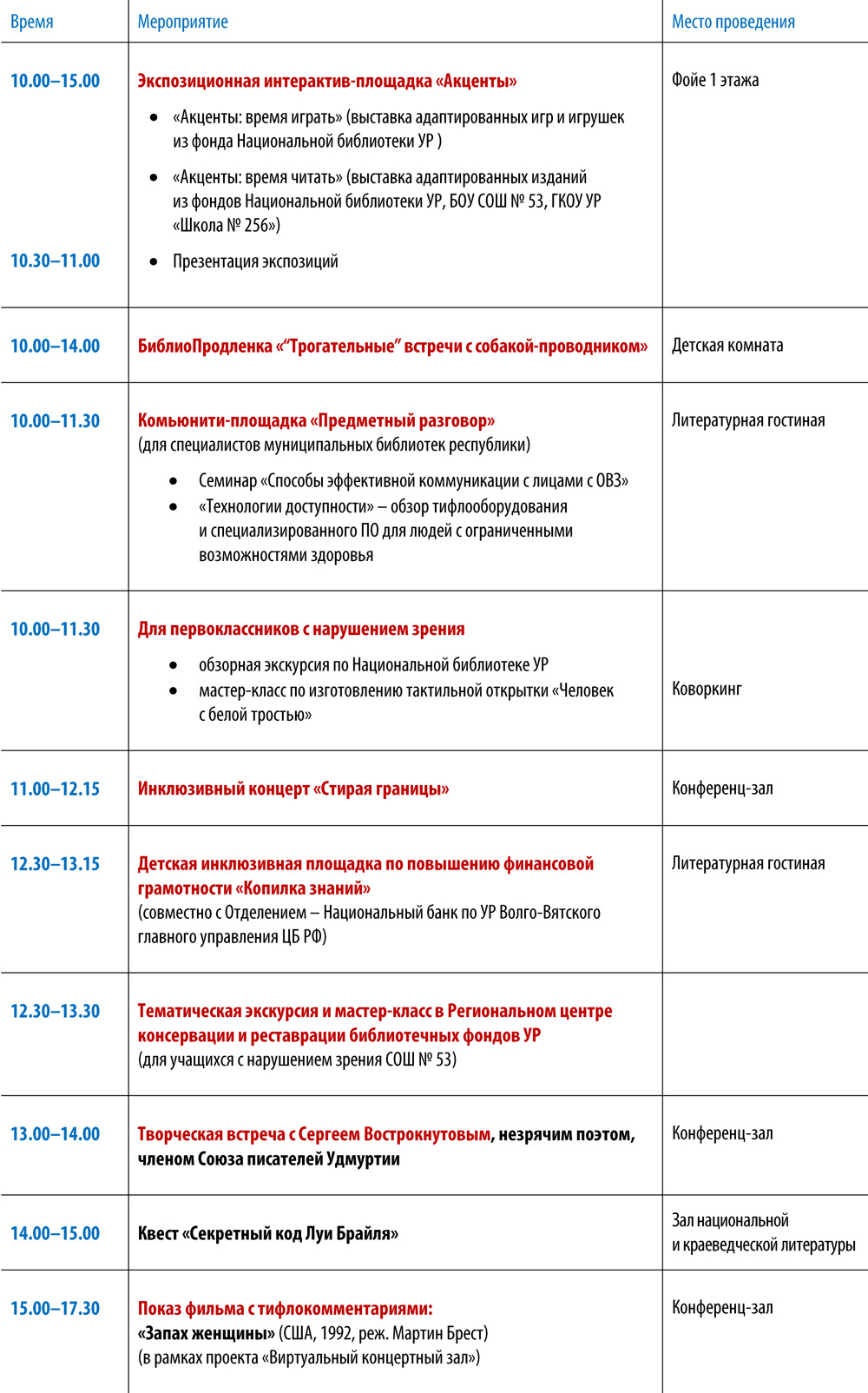 Programma BT 2023