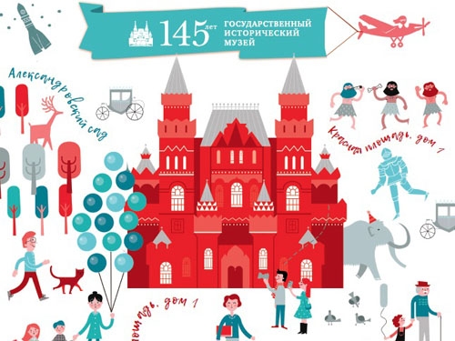 Всероссийский детский конкурс «Мы рисуем Историю»